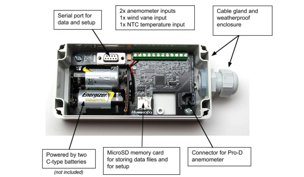 WindLogger with anemometer & wind direction vane